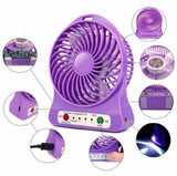 Mini fan fast charging rechargeable and portable